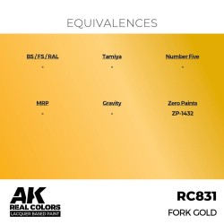 Real Colors: Fork Gold 17 ml. 