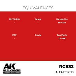 Real Colors: Alfa BT Red 17 ml. 