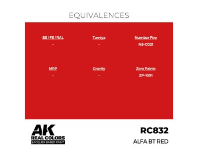 Real Colors: Alfa BT Red 17 ml. 