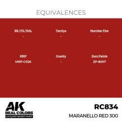 Real Colors: Maranello Red 300 17 ml. 