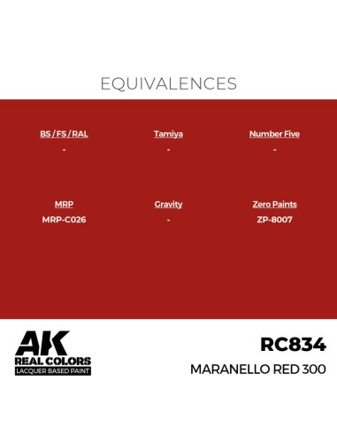 Real Colors: Maranello Red 300 17 ml. 