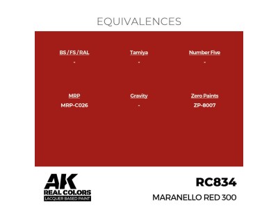 Real Colors: Maranello Red 300 17 ml. 