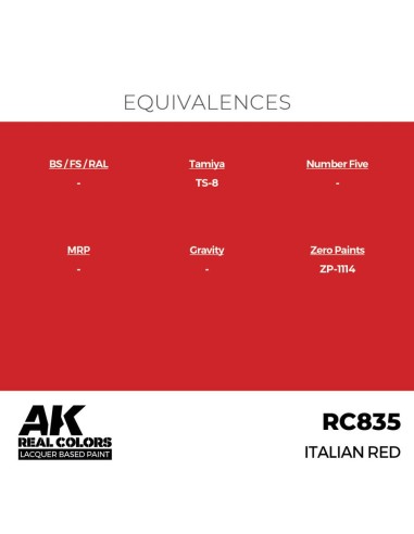 Real Colors: Italian Red 17 ml. 