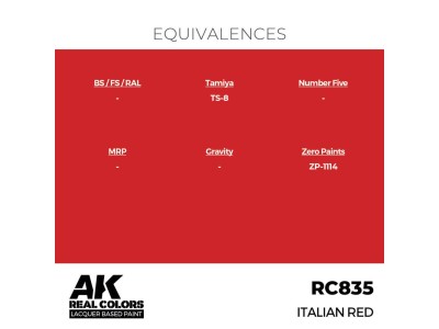 Real Colors: Italian Red 17 ml. 