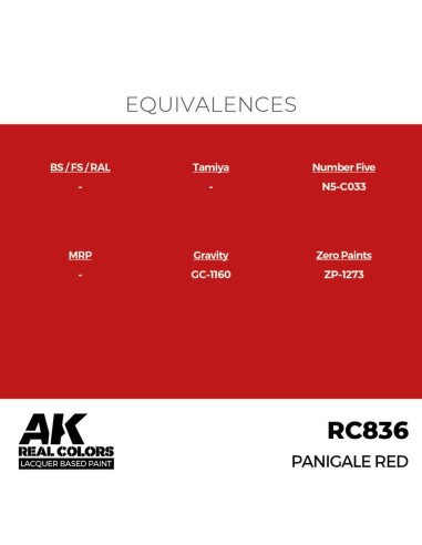 Real Colors: Panigale Red 17 ml. 