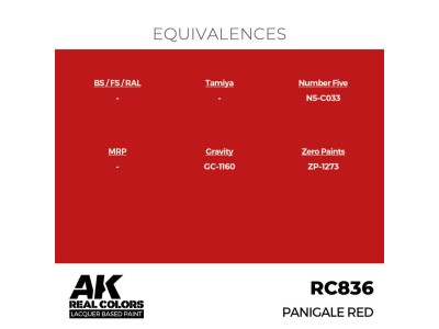 Real Colors: Panigale Red 17 ml. 