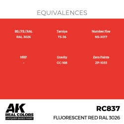 Real Colors: Fluorescent Red RAL 3026 17 ml. 
