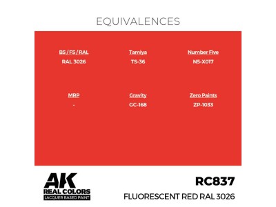 Real Colors: Fluorescent Red RAL 3026 17 ml. 