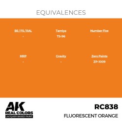 Real Colors: Fluorescent Orange 17 ml. 