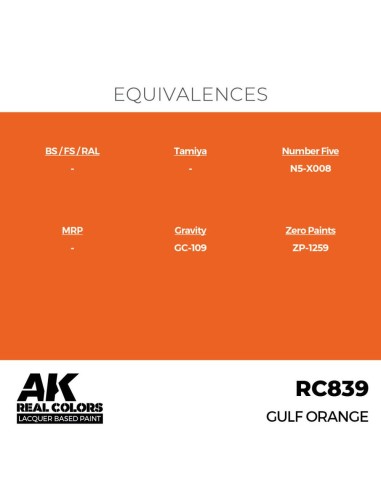 Real Colors: GULF Orange 17 ml. 