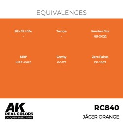 Real Colors: Jäger Orange 17 ml. 