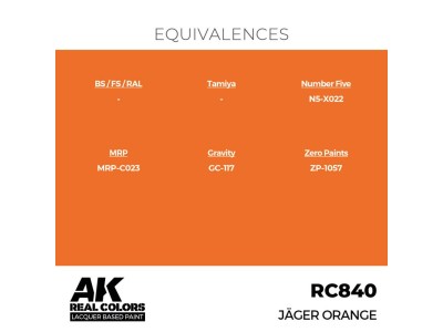 Real Colors: Jäger Orange 17 ml. 