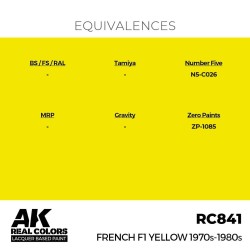 Real Colors: French F1 Yellow 1970s-1980s 17ml. 