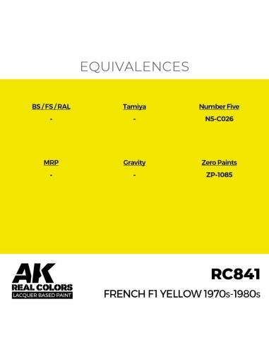 Real Colors: French F1 Yellow 1970s-1980s 17ml. 