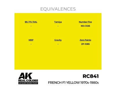 Real Colors: French F1 Yellow 1970s-1980s 17ml. 