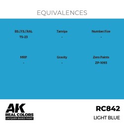 Real Colors: Light Blue 17 ml. 