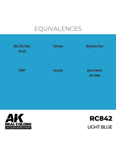 Real Colors: Light Blue 17 ml. 