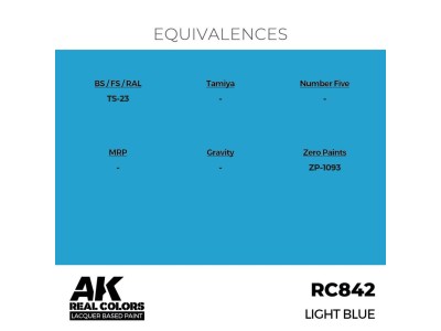 Real Colors: Light Blue 17 ml. 