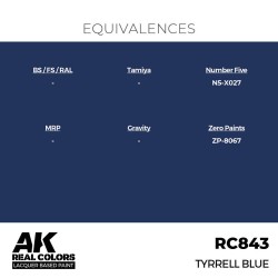 Real Colors: Tyrrell Blue 17 ml. 