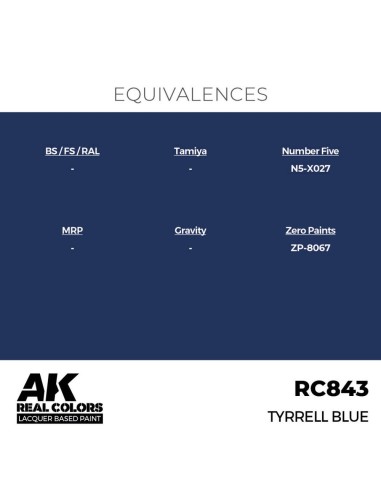 Real Colors: Tyrrell Blue 17 ml. 