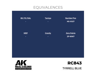 Real Colors: Tyrrell Blue 17 ml. 