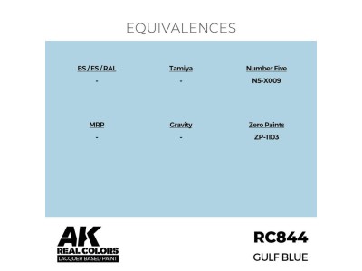 Real Colors: GULF Blue 17 ml. 