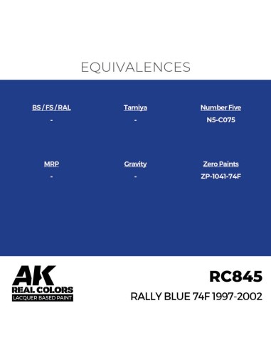 Real Colors: Rally Blue 74F 1997-2002 17 ml. 