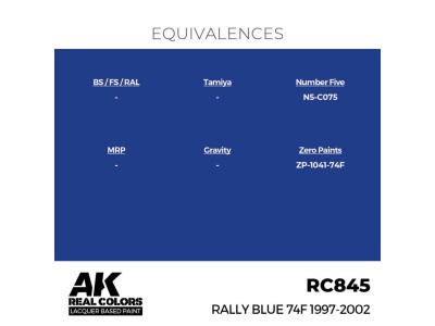 Real Colors: Rally Blue 74F 1997-2002 17 ml. 