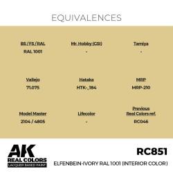 Real Colors: Elfenbein-Ivory RAL 1001 (Interior Color) 17 ml. 