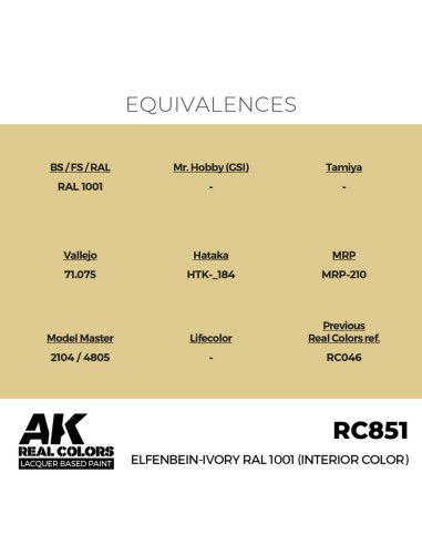 Real Colors: Elfenbein-Ivory RAL 1001 (Interior Color) 17 ml. 