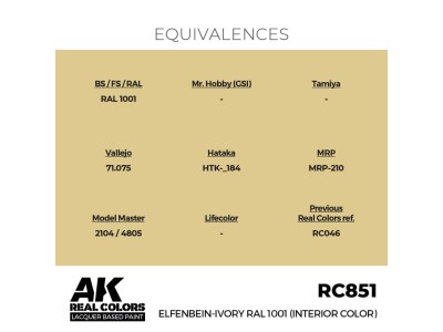 Real Colors: Elfenbein-Ivory RAL 1001 (Interior Color) 17 ml. 