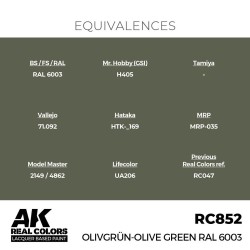 Real Colors: Olivgrün-Olive Green RAL 6003 17 ml. 