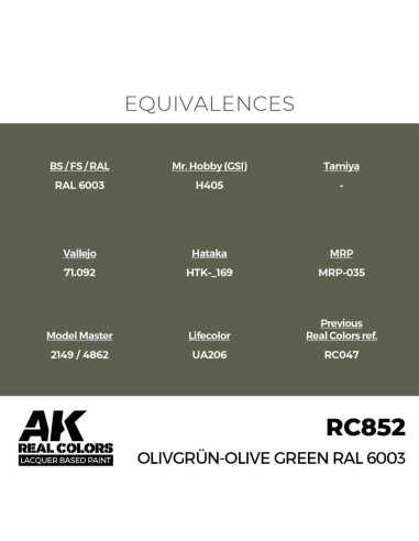 Real Colors: Olivgrün-Olive Green RAL 6003 17 ml. 