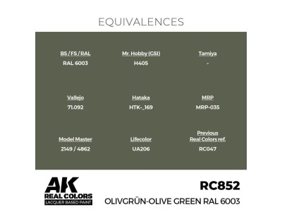 Real Colors: Olivgrün-Olive Green RAL 6003 17 ml. 