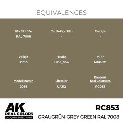 Real Colors: Graugrün-Grey Green RAL 7008 17 ml. 