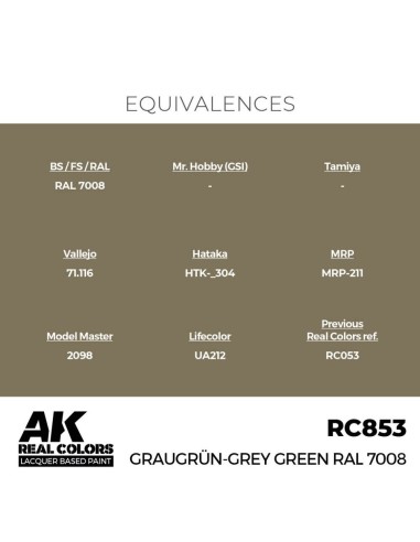 Real Colors: Graugrün-Grey Green RAL 7008 17 ml. 