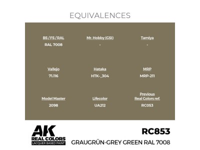 Real Colors: Graugrün-Grey Green RAL 7008 17 ml. 