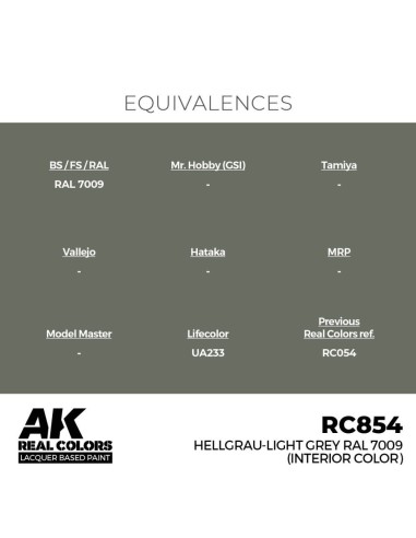 Real Colors: Hellgrau-Light Grey RAL 7009 (interior color) 17 m 