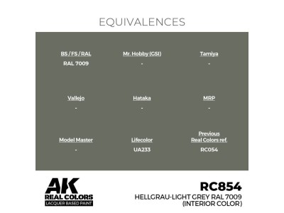 Real Colors: Hellgrau-Light Grey RAL 7009 (interior color) 17 m 