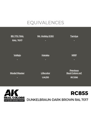 Real Colors: Dunkelbraun-Dark Brown RAL 7017 17 ml. 