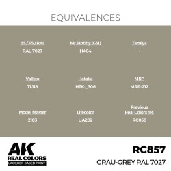 Real Colors: Grau-Grey RAL 7027 17 ml. 