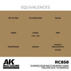 Real Colors: Dunkelgelb Nach Muster-Dark Yellow acc. to Sample 