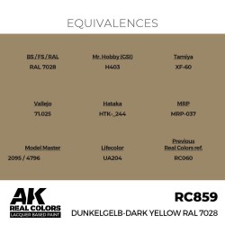 Real Colors: Dunkelgelb-Dark Yellow RAL 7028 17 ml. 
