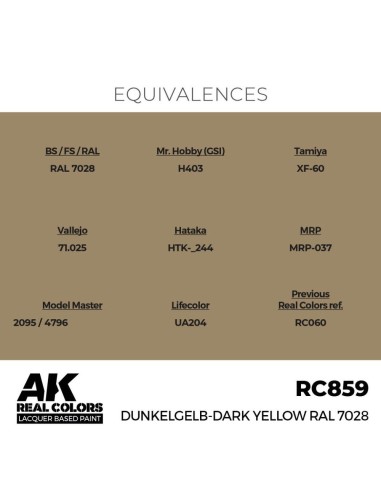 Real Colors: Dunkelgelb-Dark Yellow RAL 7028 17 ml. 