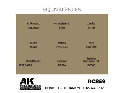 Real Colors: Dunkelgelb-Dark Yellow RAL 7028 17 ml. 