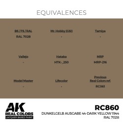 Real Colors: Dunkelgelb Ausgabe 44-Dark Yellow 1944 RAL 7028 17 ml. 