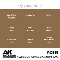 Real Colors: Gelbbraun-Yellow Brown RAL 8000 17 ml. 