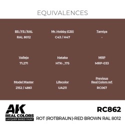 Real Colors: Rot (Rotbraun)-Red Brown RAL 8012 17 ml. 