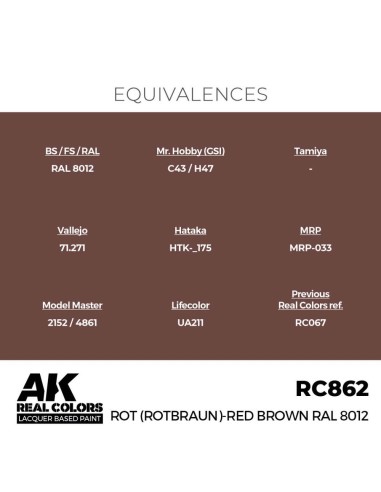 Real Colors: Rot (Rotbraun)-Red Brown RAL 8012 17 ml. 