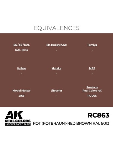 Real Colors: Rot (Rotbraun)-Red Brown RAL 8013 17 ml. 